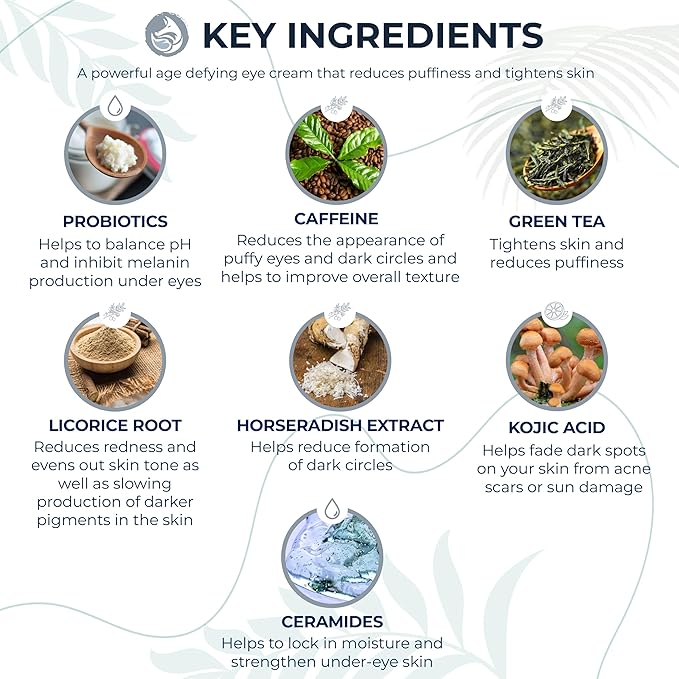 Probiotic Caffeine Eye Cream for Dark Circles, Puffiness, and Fine Lines | Anti-Aging with Green Tea, Licorice Root, Pomegranate Extract - 0.5oz