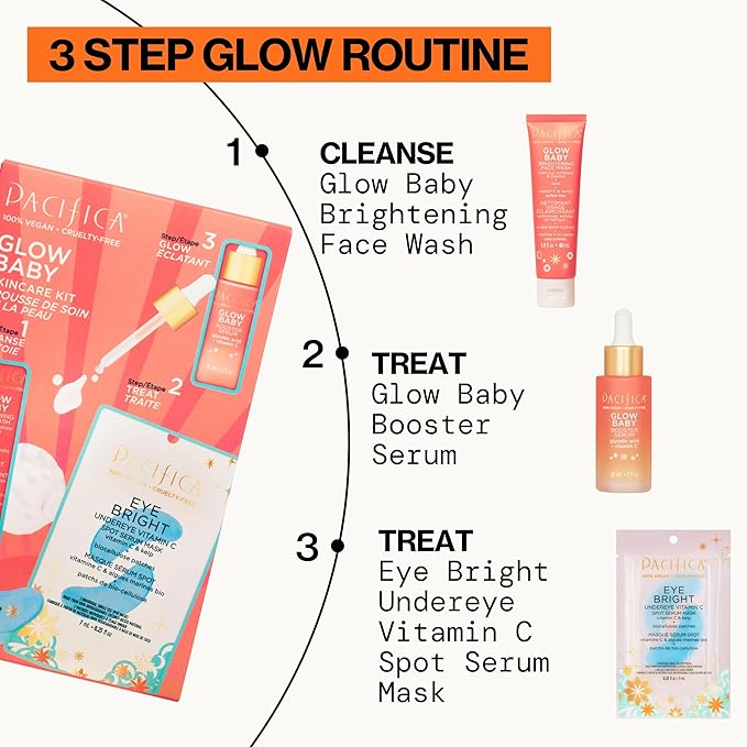 Pacifica Beauty | Glow Baby Vitamin C Trial + Value Kit | 3-Piece Skin Care Gift Set | Travel Friendly | Brightening Face Serum, Face Wash/Cleanser, Under Eye Patches | Glycolic Acid, AHA | Vegan