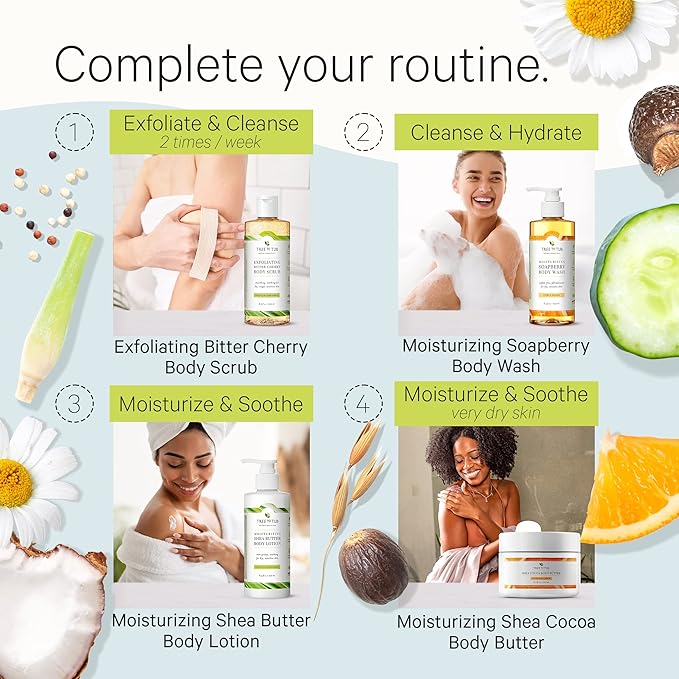 Tree to Tub Cocoa Butter Lotion for Sensitive Skin - Moisturizing Shea Butter Lotion for Extremely Dry Skin for Women & Men - Lemongrass & Coconut Body Cream w/Organic Aloe Vera, Colloidal Oatmeal