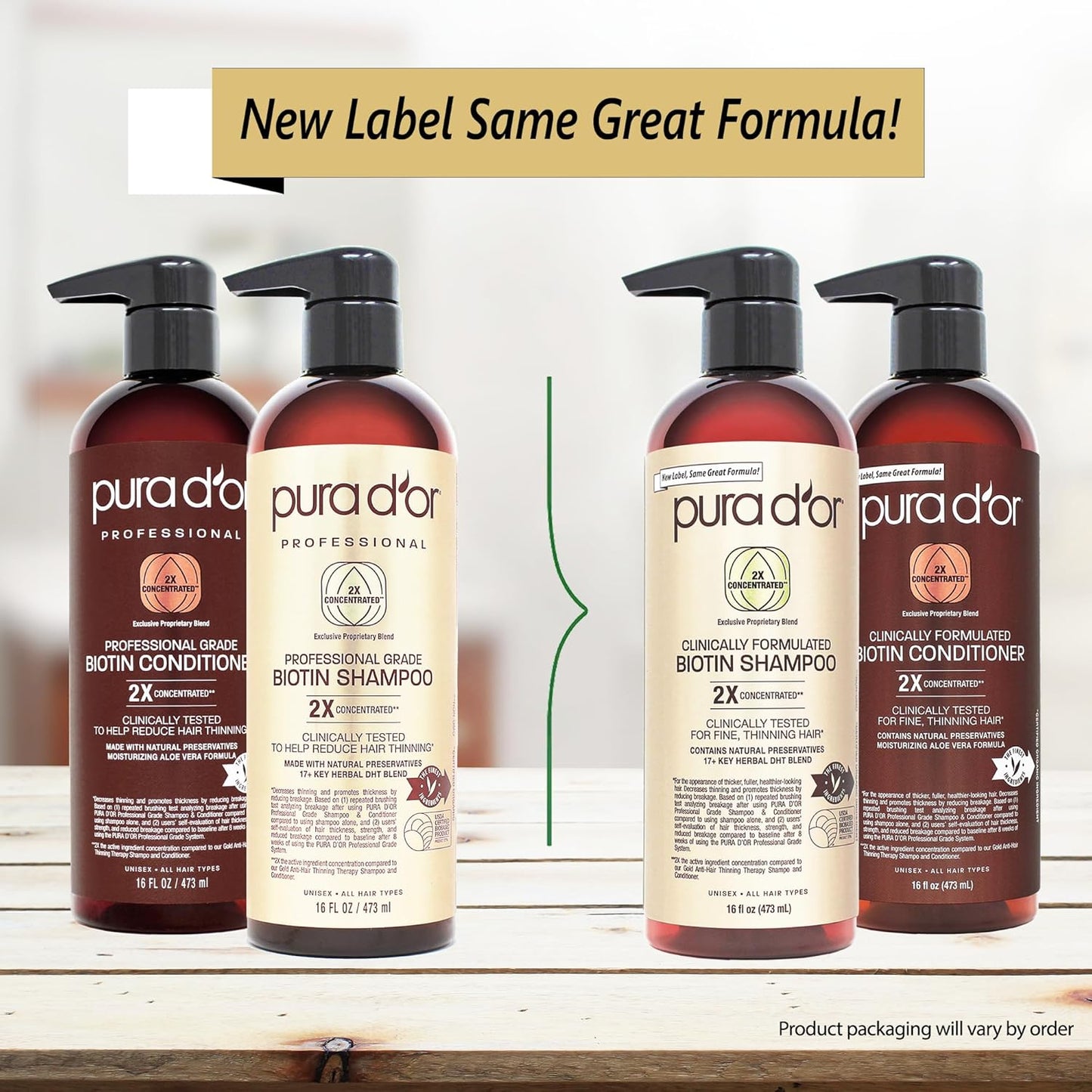 PURA D'OR Clinically Formulated Biotin Shampoo & Conditioner For Hair Thinning - 2X Concentrated Proprietary Herbal Blend Thickening Products For Women & Men, Sulfate Free, 16oz x2