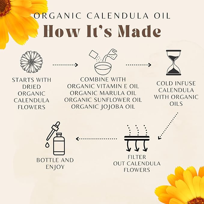 Organic Calendula Oil For Sensitive Skin - USDA Certified 100% Plant Based, Lightweight & Unscented Gentle Soothing Oil For Sensitive Skin - For Face, Skin & All Over - 2.02 Fl Oz Glass & Dropper