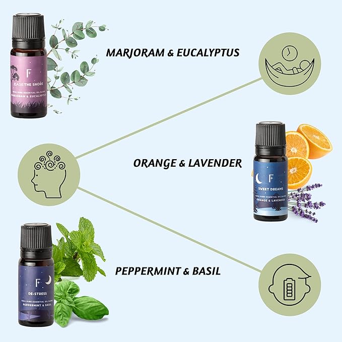 Folkulture Sleep Essential Oils Set | Pure Essential Oils for Diffusers for Home, Set of 6 Essential Oil Blend or Oil Diffuser Essential Oils for Gifts for Mom- Lavender, Rosemary & Peppermint