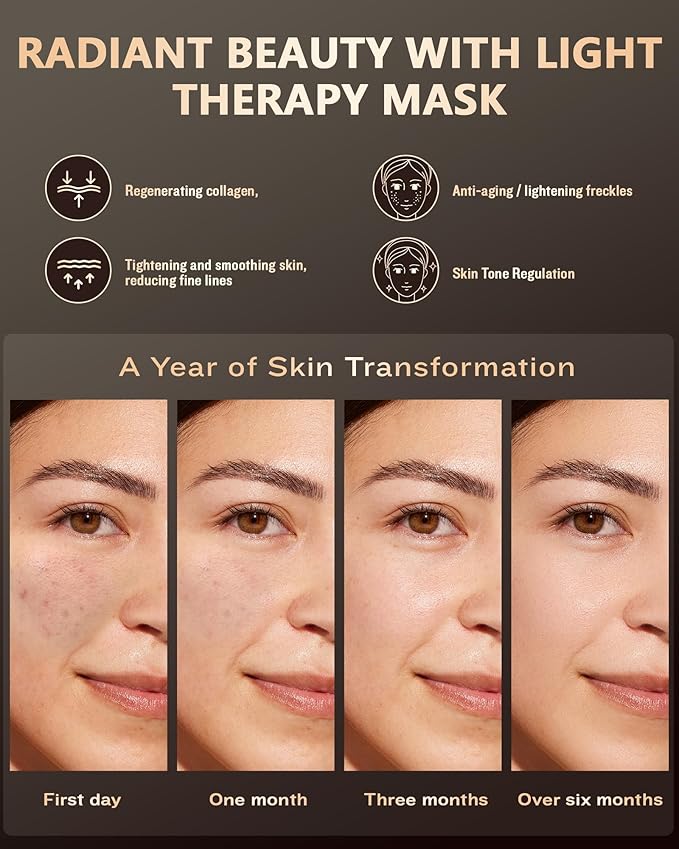 LED Light Therapy Face Mask, Red Light for Skin Rejuvenation, Blue for Relief and Repair, Enhanced Skin Restoration and Double Rejuvenation Effect