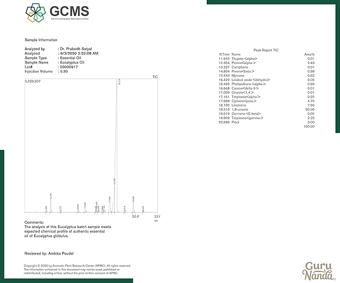 GuruNanda Eucalyptus Essential Oil (2x0.5 Fl Oz) - 100% Pure & Undiluted Aromatherapy Oil for Diffusers - Helps with Congestion for Easier Breathing