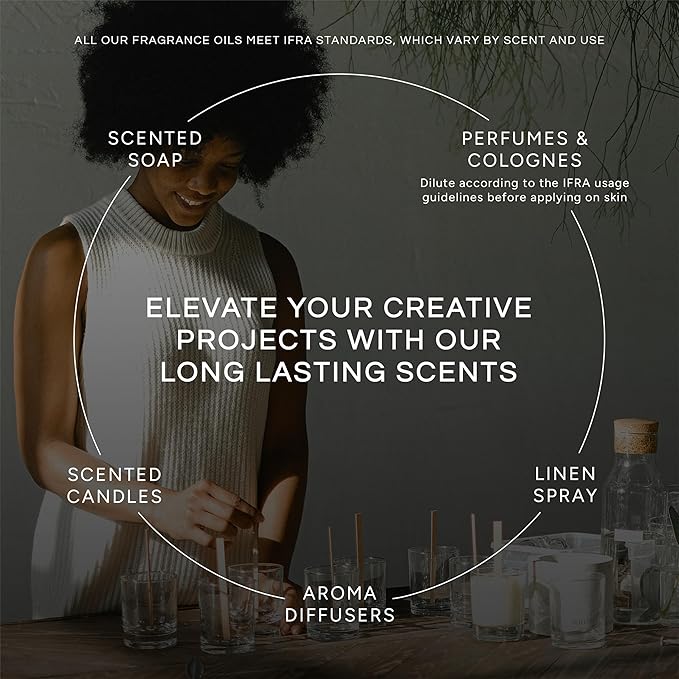 Eternal Essence Oils Treat Yourself Set of 6 Premium Fragrance Oils - Includes Peach Citrus, Strawberry Champange, Spiced Coconut Milk, Basil Nectarine, Red Currant Cream, & Honey & Shea - 10ML