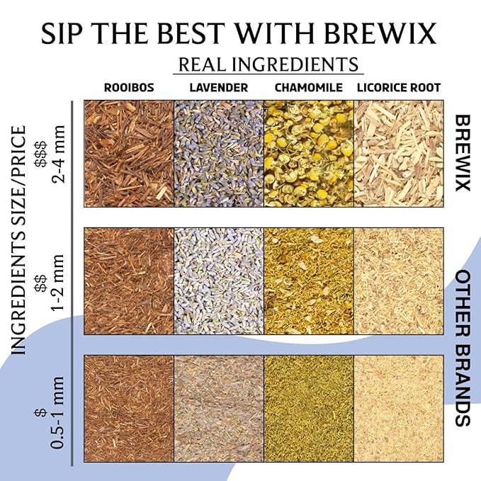 BREWIX, Bedtime Blossom Calming Tea For Sleep (50+ Cups) Herbal All Natural | Supports a Good Night’s Sleep | Night Time, Caffeine Free with Rooibos, Safflower, Chamomile and Lavender | Perfect for Bedtime | Relaxing Natural Nighty Night Sleeping Tea