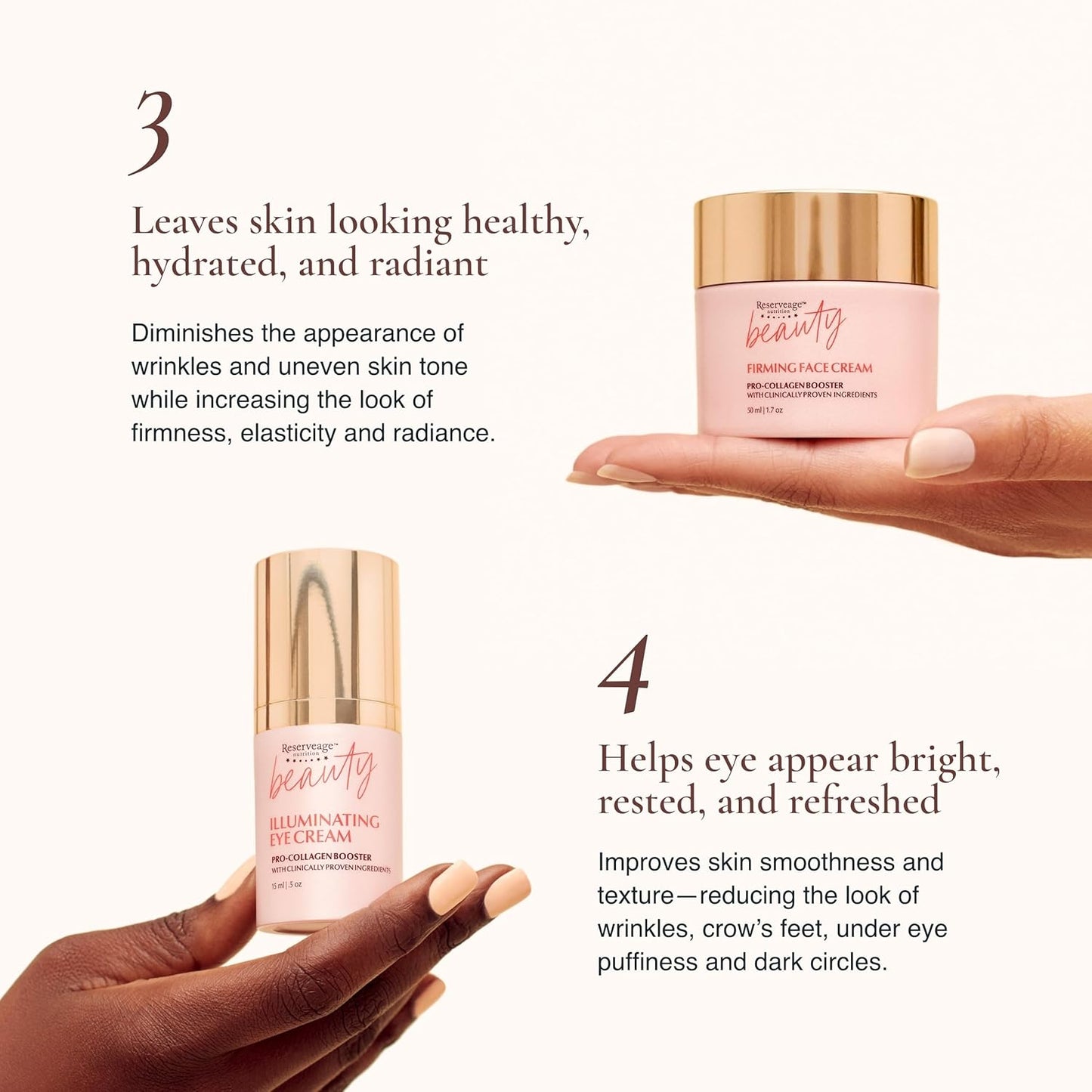 Reserveage Collagen Boosting Skincare Bundle - Includes Age-Defying Face Cream, Eye Cream, Hand & Foot Cream & Neck Cream for Women