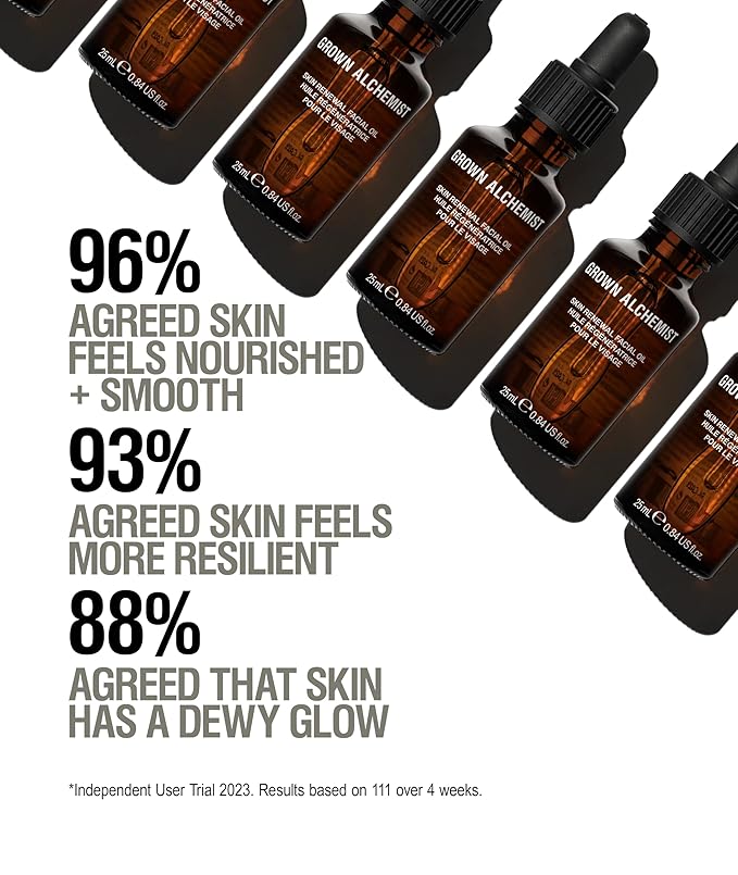 Grown Alchemist Skin Renewal Facial Oil. Moisturizing Antioxidant Serum (25mL)