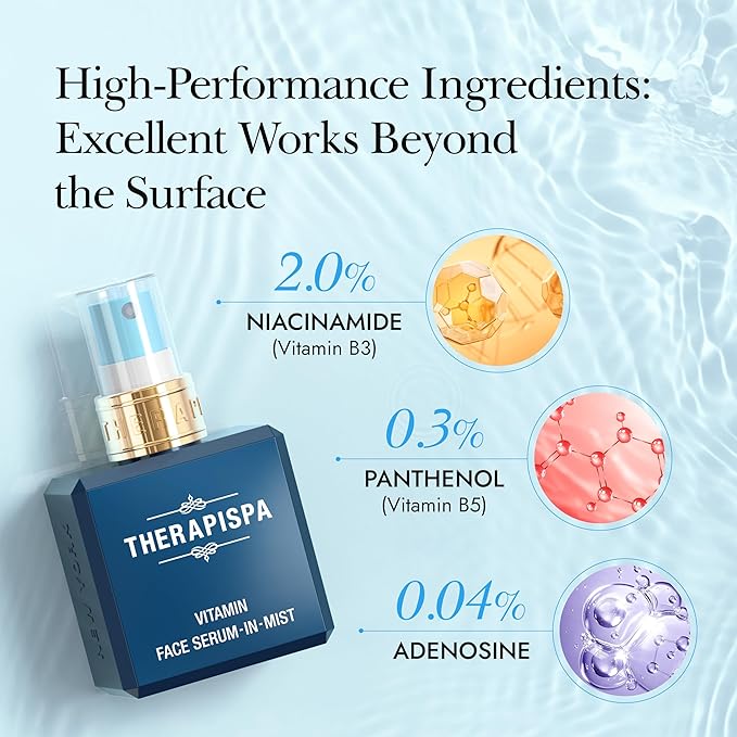 Face Serum-In-Mist – Refreshing Face Mist & Spray Serum with Niacinamide, Panthenol & Hyaluronic Acid for Hydration, Balance & Skin Vitality (Phyto, 2.0 fl oz)