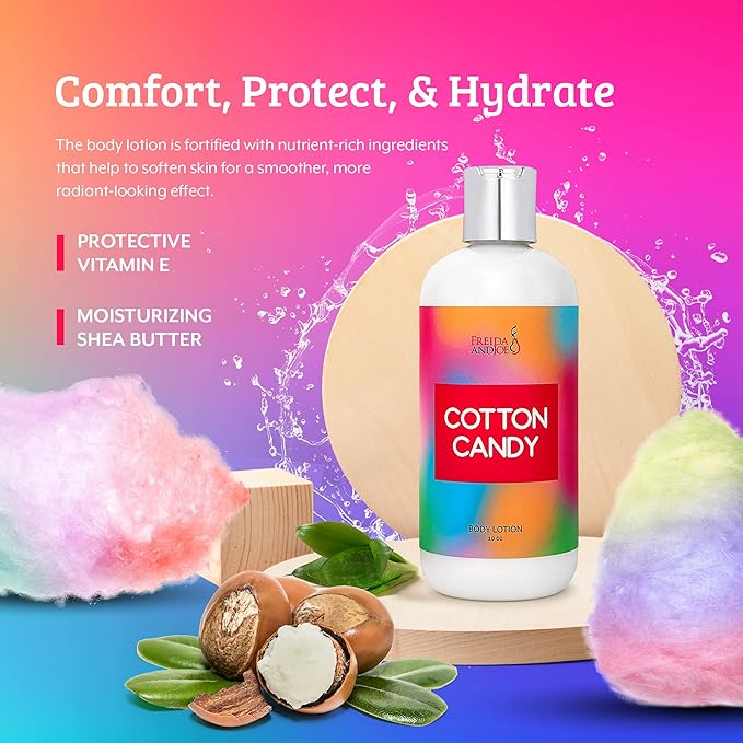 Home Spa Gift 10oz Deep Moisturizing Fragrance Body Lotion & 8 oz. Fine Fragrance Body Mist Set Luxury Self-Care Combo for Women and Girls (Cotton Candy) Mother’s Day Gift for Mom