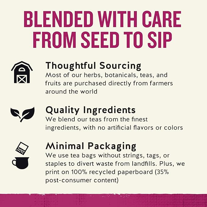 Celestial Seasonings Raspberry Zinger Herbal Tea, Caffeine Free, 20 Tea Bags Box