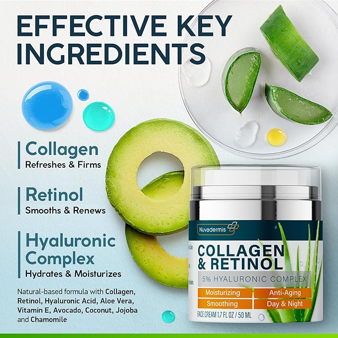 NUVADERMIS Collagen & Retinol Face Moisturizer - Anti Aging & Anti Wrinkle - Sensitive Skin Safe Daily Hydrating Skin Care for Women & Men - 1.7 Oz Collagen Moisturizer for Face