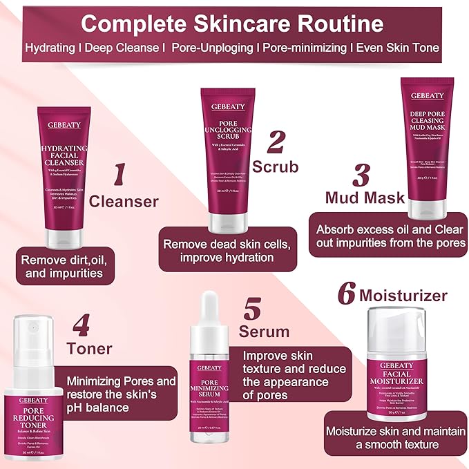 Skin Care Set Kit,Professional Pore Minimizer Soothe, Hydrate, Oil Control, Deep Cleanse Women Teen Girls Skincare Facial Skin Care Products,Travel Facial Skin Care Routine Kit Women Beauty Gift Set
