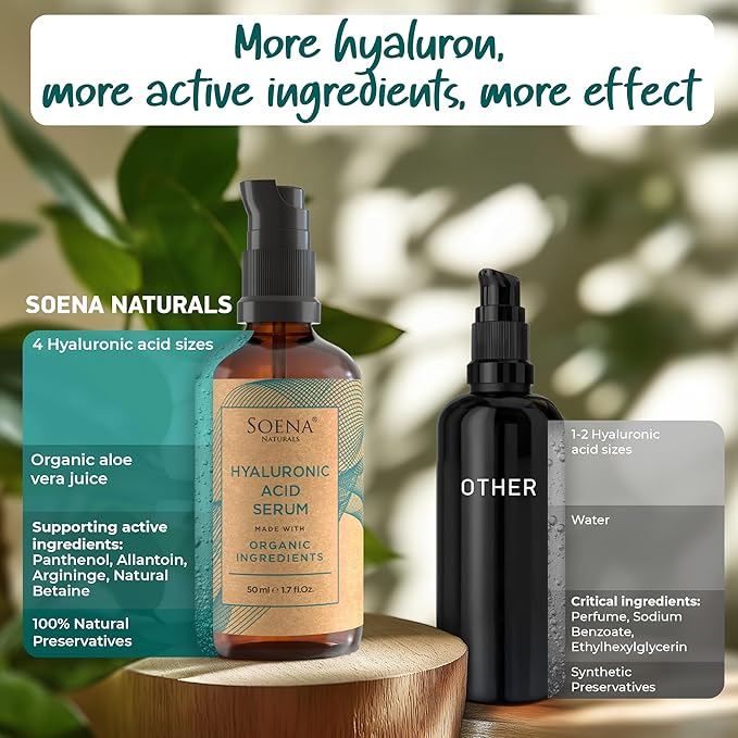 Organic Hyaluronic Acid Serum for Face | Best Hyaluronic Acid (Oligo) + 4 Hyaluronic Sizes - Highly Dosed | Hydrating Serum - Aging-Aging Moisturizer – Fragrance-Free | Made in Germany