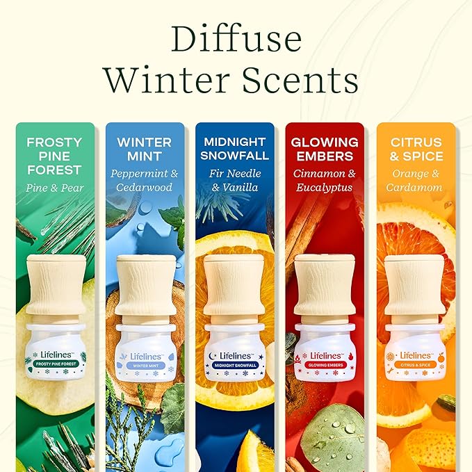 Lifelines Essential Oil Blend Discovery Set, 5 Pack Winter - Aromatherapy Scented Oils with Mess-Free Precision Pump for Diffusers & Humidifiers - Aroma Experience with 5 Unique Blends