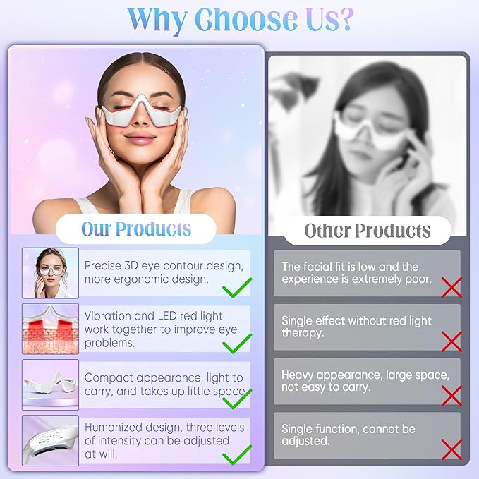 Under Eye Light Therapy Glasses, 2 Modes Light Therapy, Beauty Device with Eye Massage for Relieve Eye Fatigue, Eye Bags, Dark Circles (White)