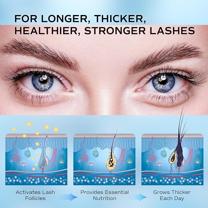 Premium Eyelash Growth Serum, LashRay Advanced Rapid Lash Serum for Eyelash Growth with Natural Formula - Boost Thicker, Longer Eyelashes and Eyebrows