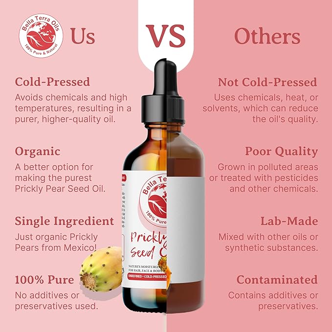Bella Terra Oils - Prickly Pear Seed Oil 8 oz - The Symmetry of Cactus Extract & Barbary Fig, Overflowing with Vitamin B & Zinc, A Precious Skin Delight