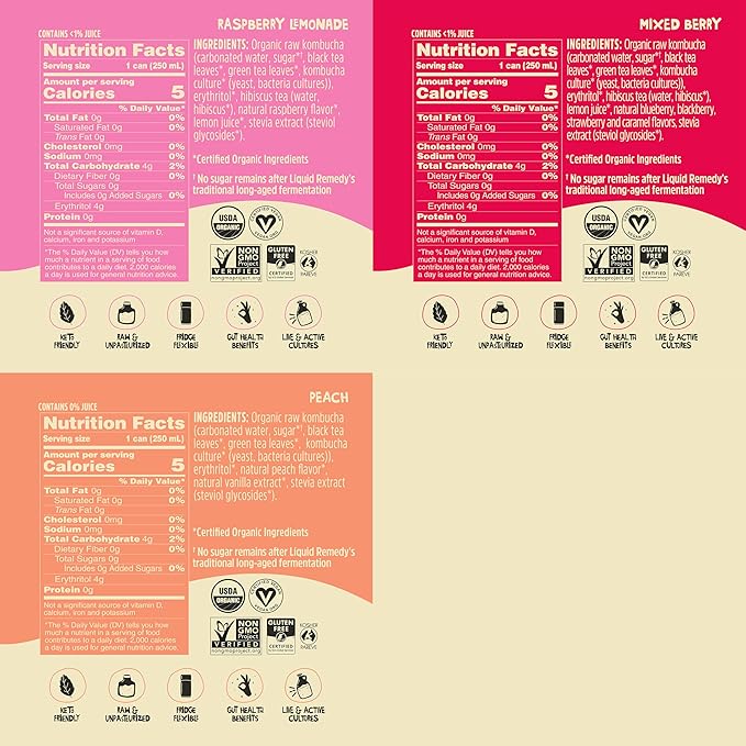 Liquid Remedy Kombucha Sugar Free Organic Drink, Low Calorie, Probiotic Like Tea for Gut Health - Fruity Faves Variety Pack - 8.5 Fl Oz Can, 12-Pack