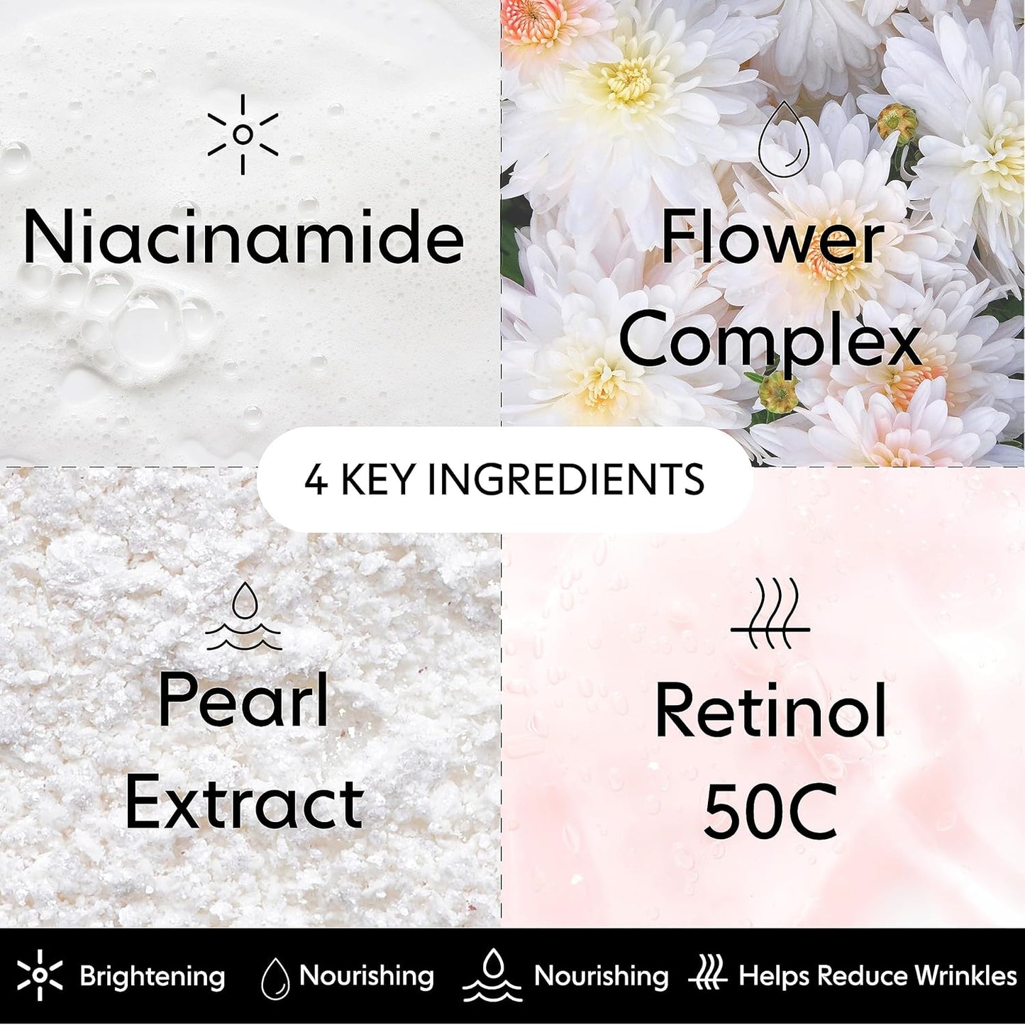 LOOPS WEEKLY RESET - Rejuvenating Hydrogel Eye Mask - Brighten, Hydrate, Nourish and Help Reduce Wrinkles for Refreshed Eyes - Reduces Signs of Puffiness - For Resilient-Looking Skin - 1 Pc