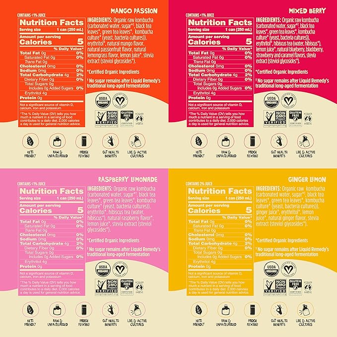 Liquid Remedy Kombucha Sugar Free Organic Drink, Low Calorie, Probiotic Like Tea for Gut Health - Super Sampler Variety Pack - 8.5 Fl Oz Can, 24-Pack